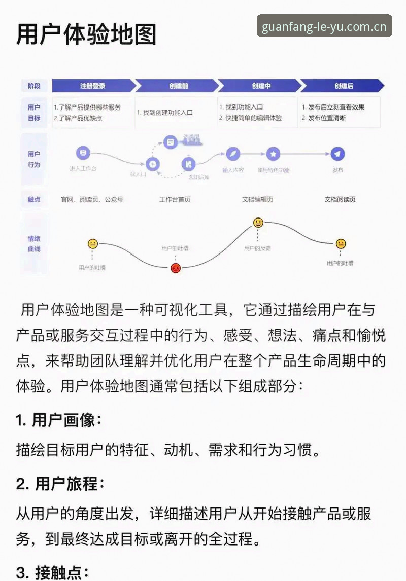 乐鱼注册最新版v2.5.1深度剖析：从安全架构到用户体验的综合评估